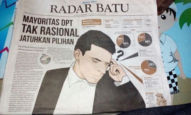 Research Release: Pilkada Batu Krisis Legitimasi Rakyat dan Didominasi Pemilih Irasional